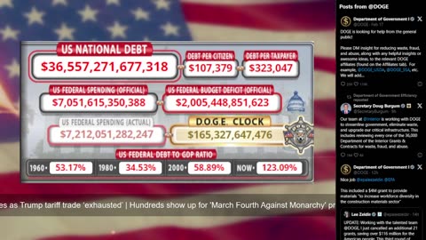 DOGE Live US Debt Clock and Live News & X Posts