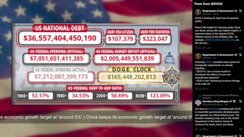 DOGE Live US Debt Clock and Live News & X Posts