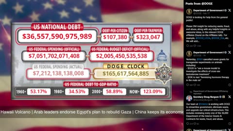 DOGE Live US Debt Clock and Live News & X Posts