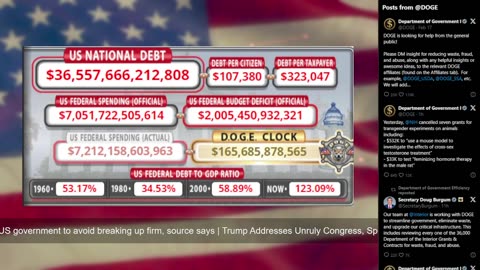 DOGE Live US Debt Clock and Live News & X Posts