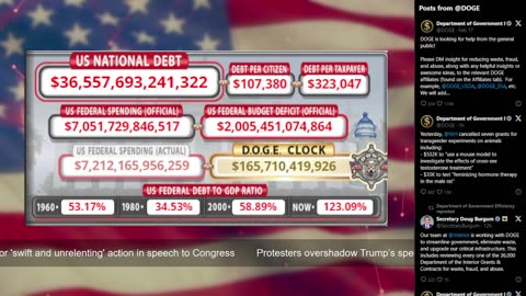 DOGE Live US Debt Clock and Live News & X Posts