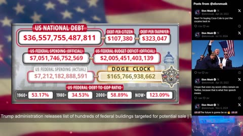 DOGE Live US Debt Clock and Live News & X Posts