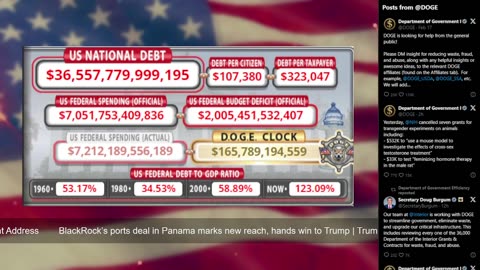 DOGE Live US Debt Clock and Live News & X Posts