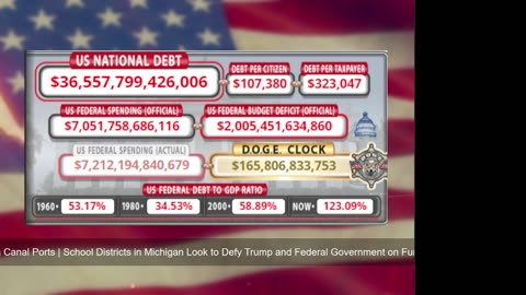 DOGE Live US Debt Clock and Live News & X Posts