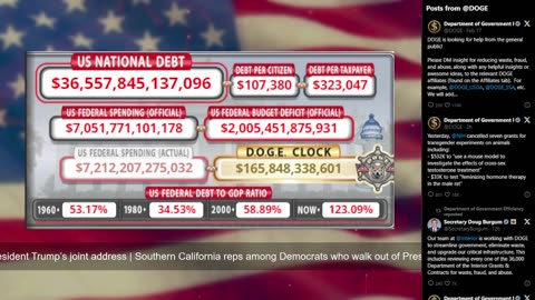 DOGE Live US Debt Clock and Live News & X Posts