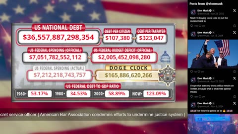 DOGE Live US Debt Clock and Live News & X Posts