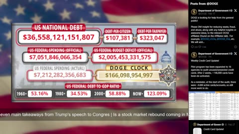 DOGE Live US Debt Clock and Live News & X Posts