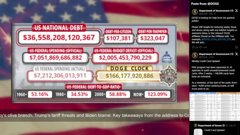 DOGE Live US Debt Clock and Live News & X Posts