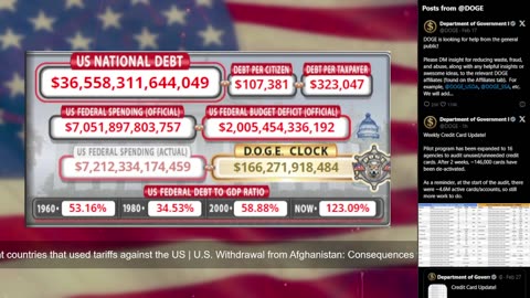 DOGE Live US Debt Clock and Live News & X Posts