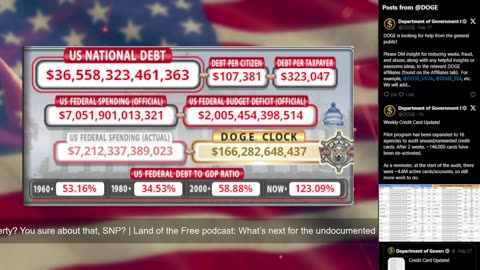 DOGE Live US Debt Clock and Live News & X Posts