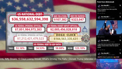 DOGE Live US Debt Clock and Live News & X Posts