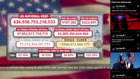 DOGE Live US Debt Clock and Live News & X Posts