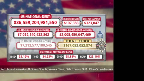 DOGE Live US Debt Clock and Live News & X Posts