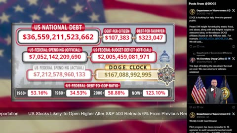 DOGE Live US Debt Clock and Live News & X Posts