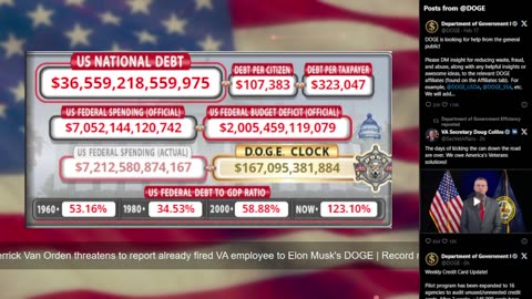 DOGE Live US Debt Clock and Live News & X Posts