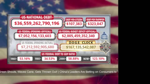 DOGE Live US Debt Clock and Live News & X Posts