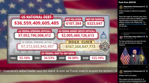 DOGE Live US Debt Clock and Live News & X Posts