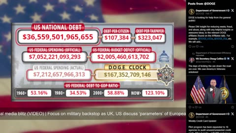 DOGE Live US Debt Clock and Live News & X Posts