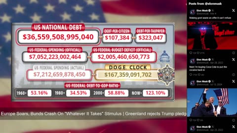 DOGE Live US Debt Clock and Live News & X Posts