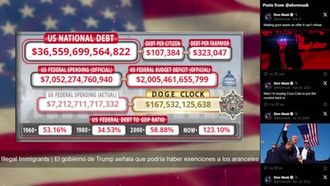 DOGE Live US Debt Clock and Live News & X Posts