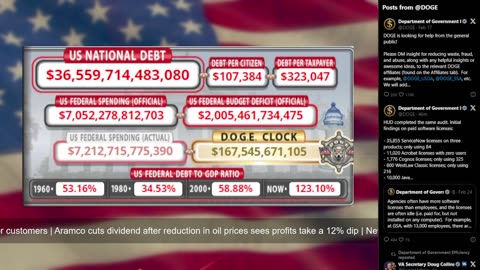 DOGE Live US Debt Clock and Live News & X Posts