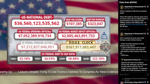 DOGE Live US Debt Clock and Live News & X Posts