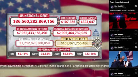 DOGE Live US Debt Clock and Live News & X Posts