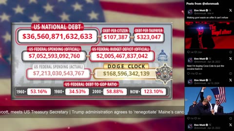 DOGE Live US Debt Clock and Live News & X Posts