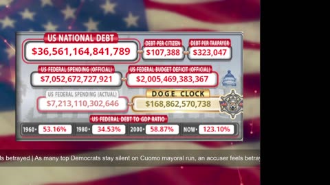 DOGE Live US Debt Clock and Live News & X Posts