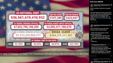 DOGE Live US Debt Clock and Live News & X Posts