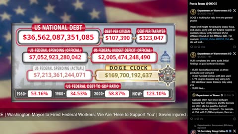 DOGE Live US Debt Clock and Live News & X Posts