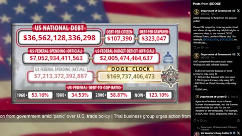 DOGE Live US Debt Clock and Live News & X Posts