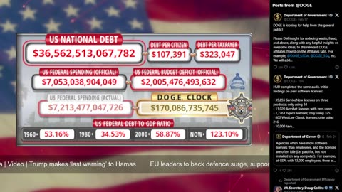 DOGE Live US Debt Clock and Live News & X Posts