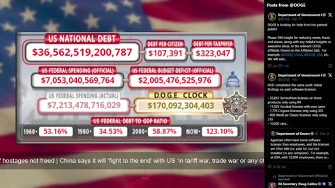 DOGE Live US Debt Clock and Live News & X Posts