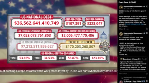 DOGE Live US Debt Clock and Live News & X Posts