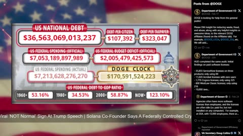 DOGE Live US Debt Clock and Live News & X Posts