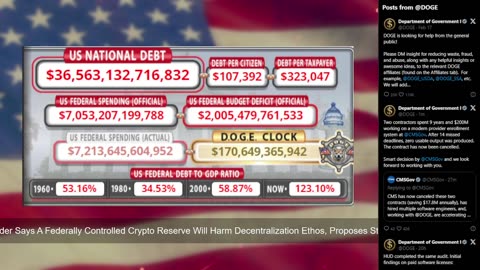 DOGE Live US Debt Clock and Live News & X Posts