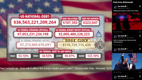 DOGE Live US Debt Clock and Live News & X Posts