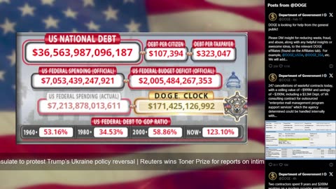 DOGE Live US Debt Clock and Live News & X Posts