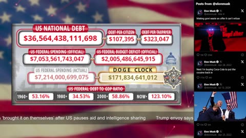 DOGE Live US Debt Clock and Live News & X Posts