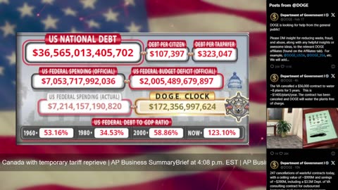 DOGE Live US Debt Clock and Live News & X Posts