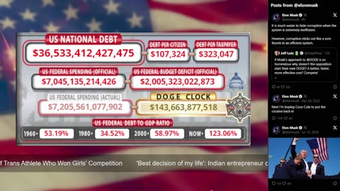 DOGE Live US Debt Clock and Live News & X Posts