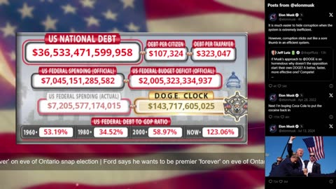 DOGE Live US Debt Clock and Live News & X Posts