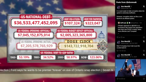 DOGE Live US Debt Clock and Live News & X Posts