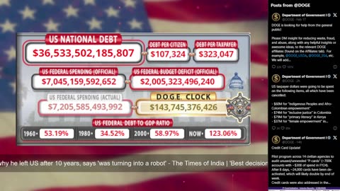 DOGE Live US Debt Clock and Live News & X Posts