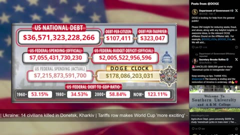 DOGE Live US Debt Clock and Live News & X Posts