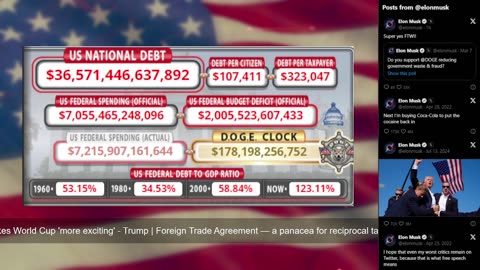 DOGE Live US Debt Clock and Live News & X Posts