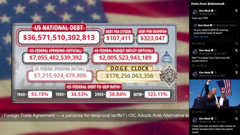 DOGE Live US Debt Clock and Live News & X Posts