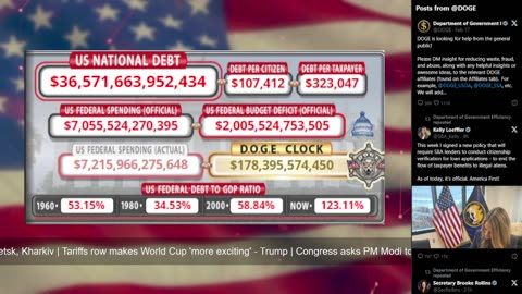 DOGE Live US Debt Clock and Live News & X Posts