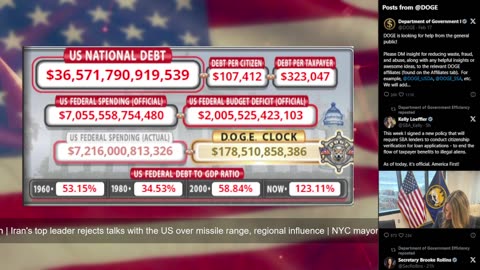 DOGE Live US Debt Clock and Live News & X Posts